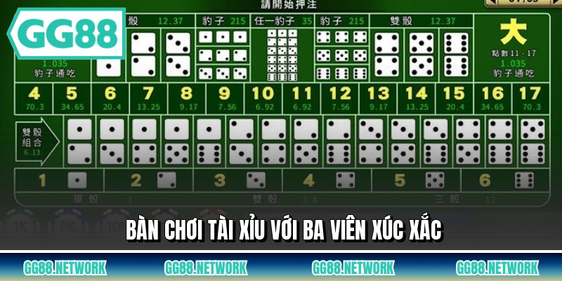 Bàn chơi tài xỉu với ba viên xúc xắc