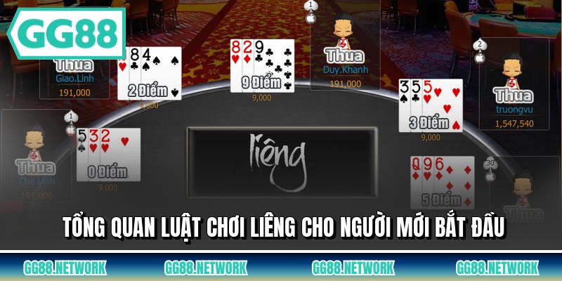 Tổng quan luật chơi liêng cho người mới bắt đầu